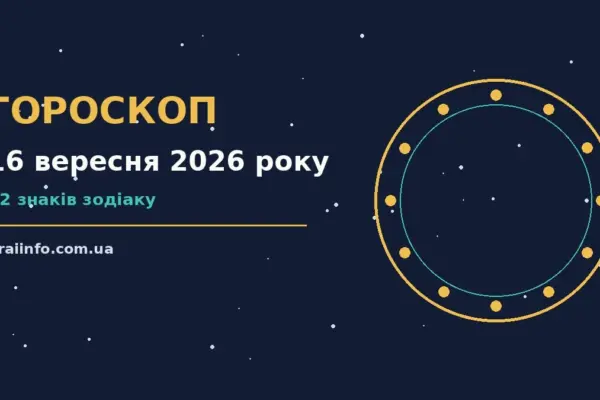 Гороскоп на 16 вересня 2026 року: підказки перед важливим кроком про події, зустрічі та вибір
