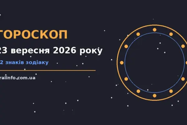 Гороскоп на 23 вересня 2026 року: підказки перед важливим кроком про події, зустрічі та вибір