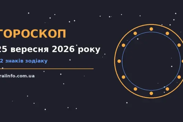 Гороскоп на 25 вересня 2026 року: підказки перед важливим кроком про події, зустрічі та вибір