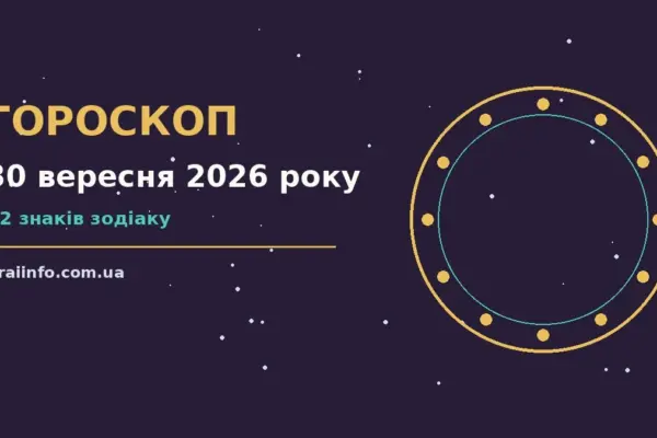 Гороскоп на 30 вересня 2026 року: підказки перед важливим кроком про події, зустрічі та вибір