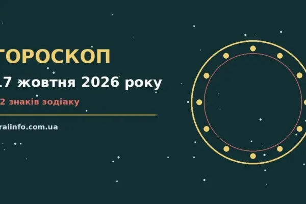 Гороскоп на 17 жовтня 2026 року: підказки перед важливим кроком про події, зустрічі та вибір